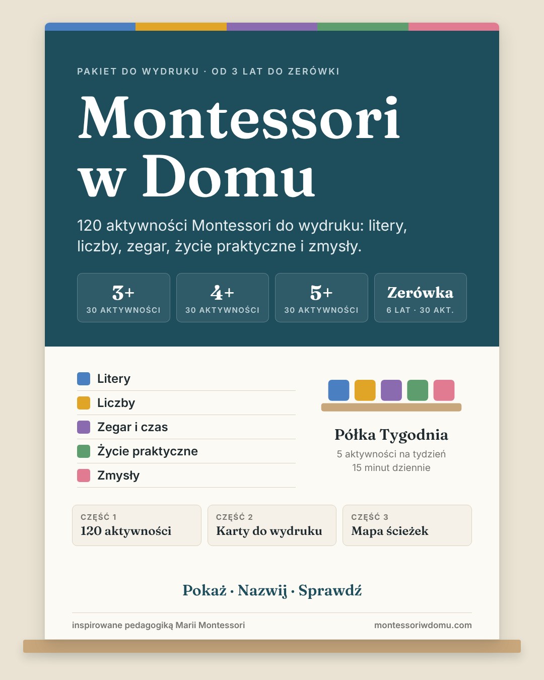 Montessori w Domu · 1
