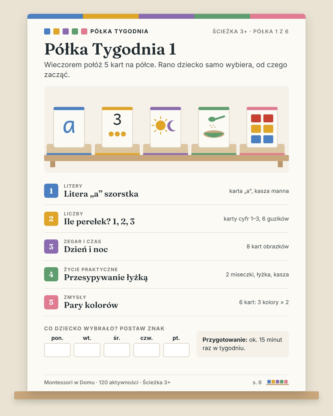 Montessori w Domu · 3