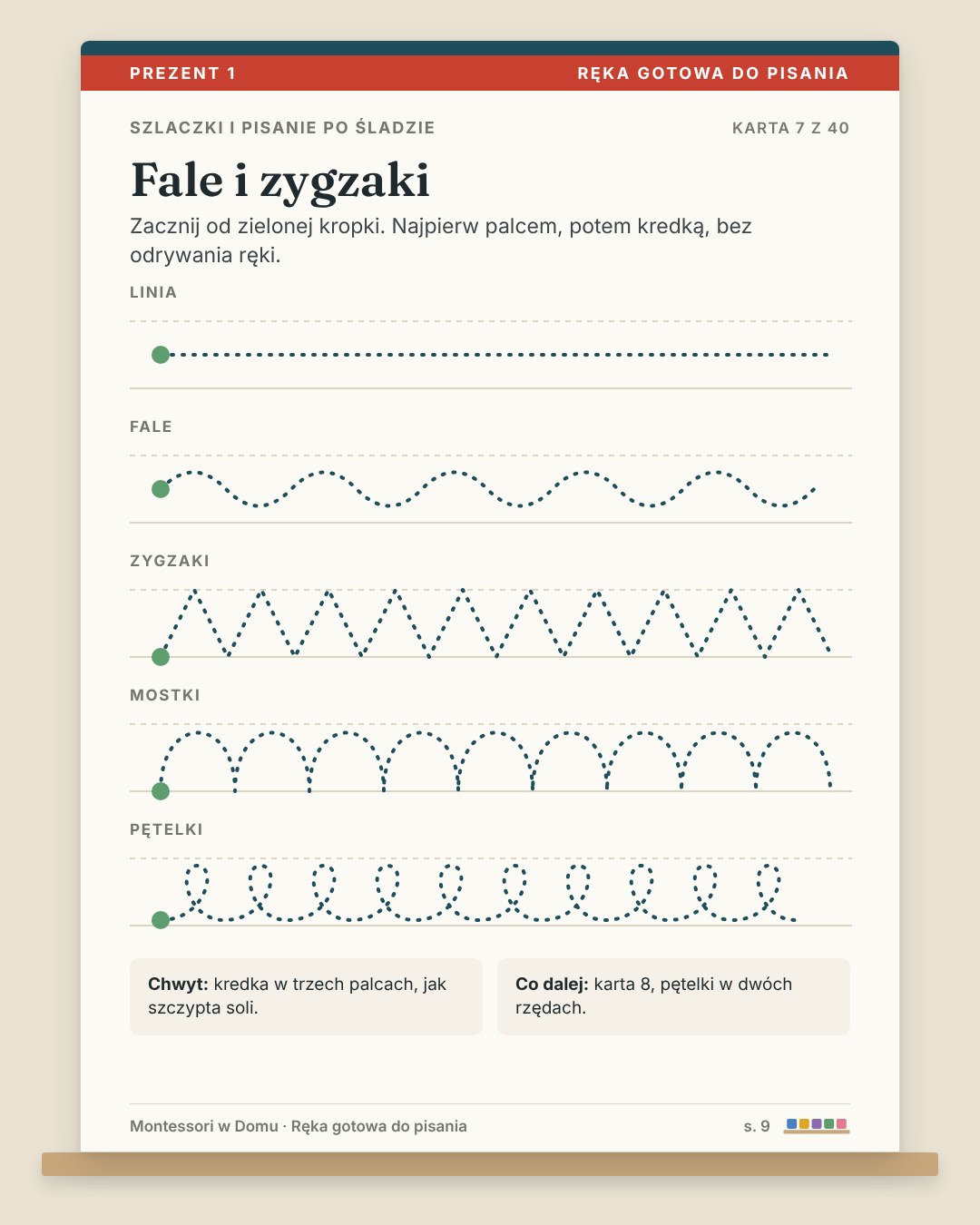 Przykładowa strona 4